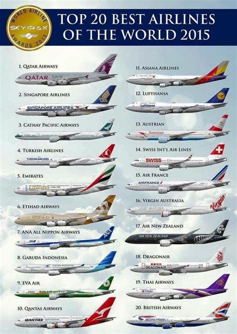 Best airlines for international travel. Things To Know About Best airlines for international travel. 
